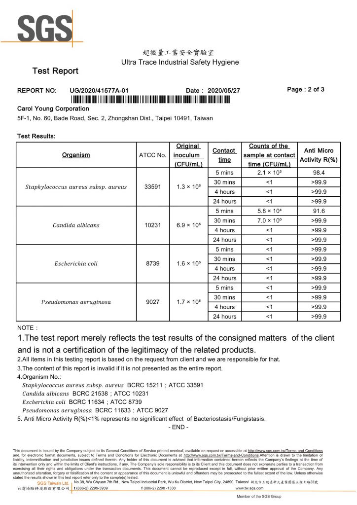 SGS test report for antibacterial, Organic silicon quaternary ammonium salt for antibacterial - SGS test report of RX-SiN4